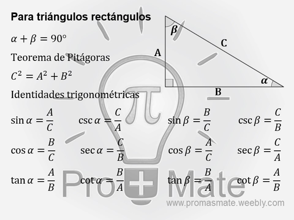 Formulario Identidades Trigonometricas Promasmate 8675